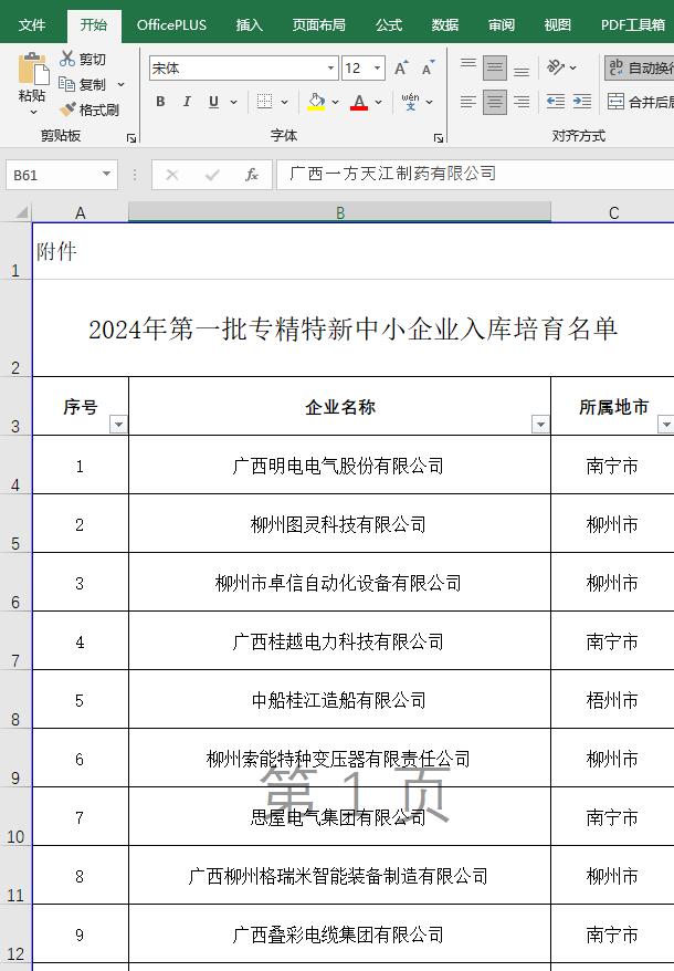 惠旺尔公司入库专精特新企业入库名单